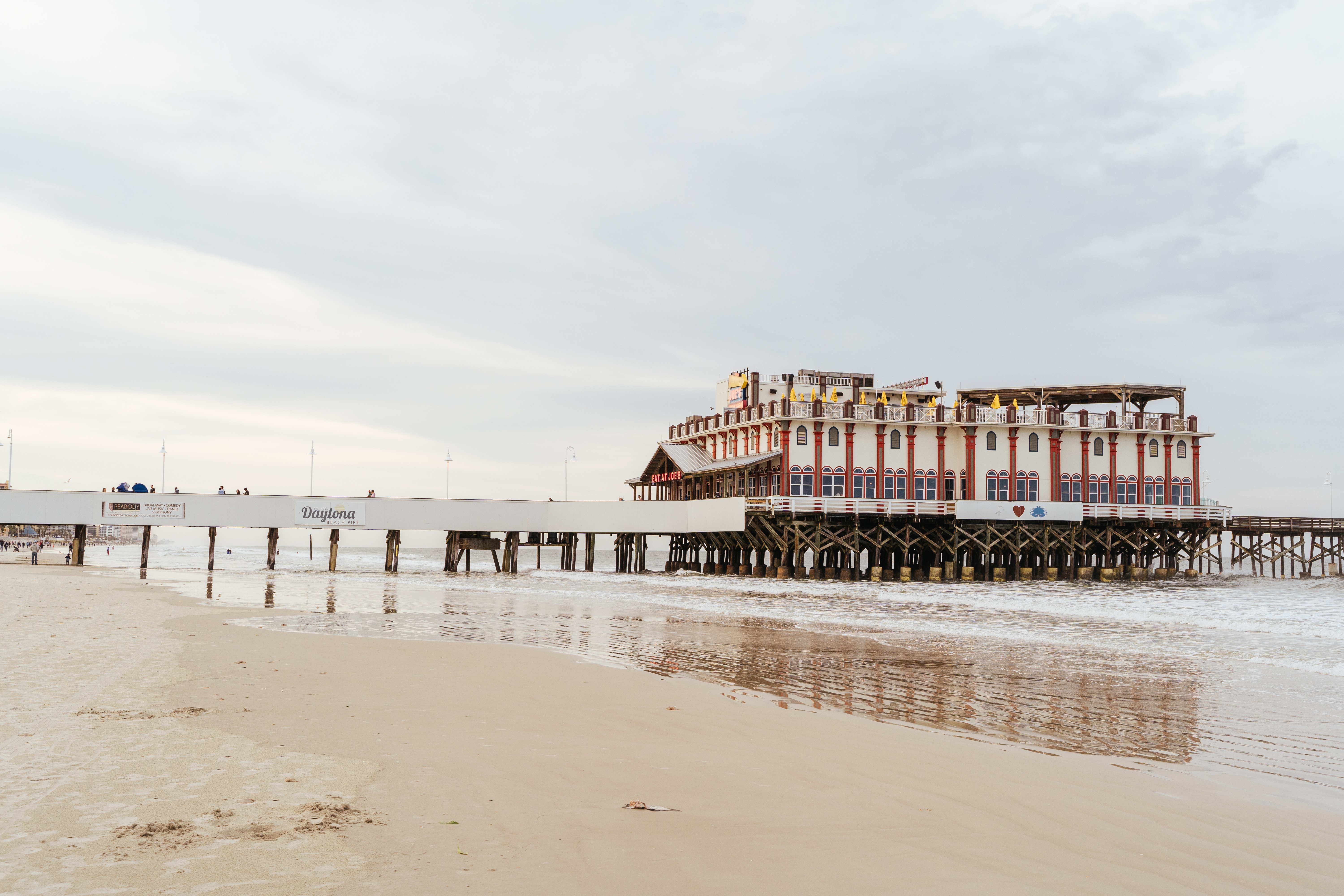 Case Study: The Orthopedic Clinic of Daytona Beach